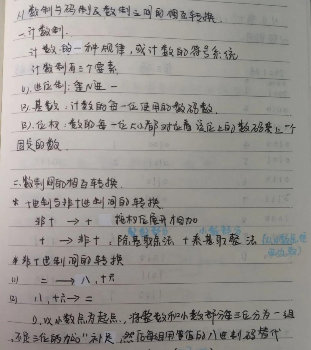 教案教学反思_教案中的教学反思怎么写_幼儿教案教学反思